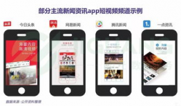 秒拍短视频排行榜,热门内容盘点，揭秘热门趋势