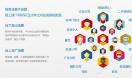 短视频运营成本,揭秘低成本高效益的秘密武器